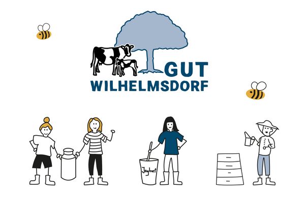 Gut Wilhelmsdorf - Corporate Design & Packaging Design